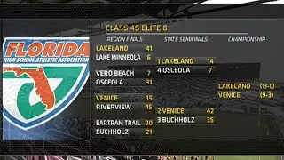 Lakeland (13-0) vs Venice (9-3) &bull; Florida 4S State Championship Game ☆ 12/17/2022