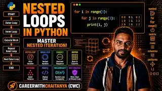 Nested Loops in Python | Complete Beginner Tutorial