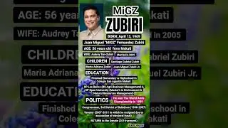 JUAN MIGUEL ZUBIRI #viralshorts #shorts #ytshorts #senator #politics #philippines #youtubeshorts
