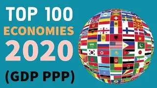 Top 100 Countries Economies 2020 By (GDP PPP)