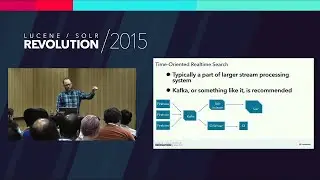 Solr at Scale for Time-Oriented Data