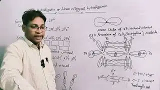 SP Hybridization in case of carbon or linear or diagonal hybridization 