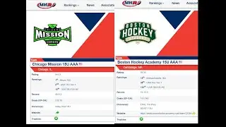 SUPER GAME! Boston Hockey Academy 15U TOP 38 VS Chicago Mission 15U  TOP 2