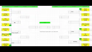 Хроники Хаоса. УБ-13! 2 сезон! Седьмой  матч 1/16 финала!  