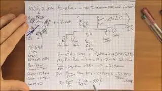 Taylormade@AUT: Power Flow in the Induction Machine (motor)