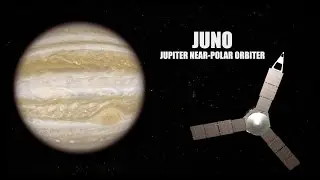 Juno - Orbiter Space Flight Simulator 2010