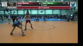 805 Junior 120 Mat 1 Jacob Spencer Alaska Isaac Stalcup Hawaii 2115788009