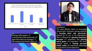KEY FACTOR FOR CYBER SECURITY AWARENESS AMONG STUDENT | ICT | SKS 1362 | QI 14|