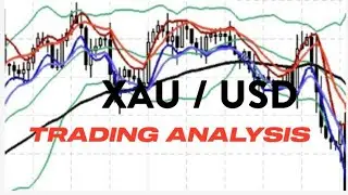 easy to analysis trading XAU /USD #forexanalisis #forex #bbmaomaally #forexstrategy #forextoday