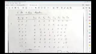 Decoder , Encoder With and without Priority , HDL Lab