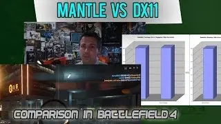 Mantle Vs DX11 Comparison for BattleField 4 @ OCed R9-270 / 4670k 4.6ghz