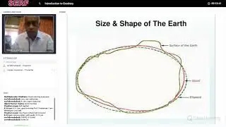 web 8 1 Introduction to Geodesy