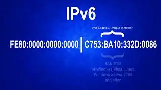 Объяснение стандарта IPv6 EUI-64 &mdash; простым языком.