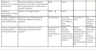 #prangkinj #Aadhar Supervisor & Operator Exam question with solution.