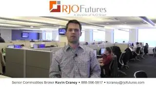 03/19/2013 - Afternoon Market Wrap Up - Interest Rate Futures