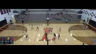 Loveland Tigers Focus Camera Recording