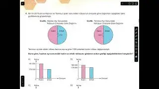 8.sınıf -1.dönem - LGS Örnek Sorular Soru Çözümü- Ebru32