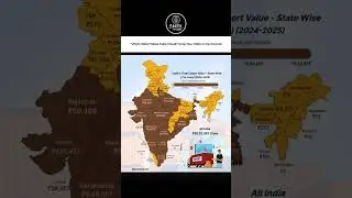 India&rsquo;s State-Wise Exports 2024&ndash;25 Explained! 🇮🇳