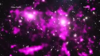 Coma Cluster in 60 Seconds