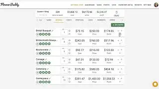 Financial Visibility