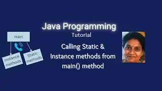 Lesson 12 - B Calling Static and Instance  Members of a Class  from main () method of Java