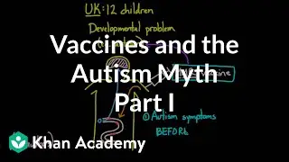 Vaccines and the autism myth - part 1 | Infectious diseases | Health & Medicine | Khan Academy