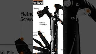 Mini Claw Hammer and Pliers Combo - A Must-Have for Your Camping Gear