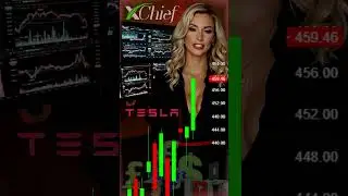 Tesla_News #automobile #electriccars #tesla #autonews #automobile #news #newscars