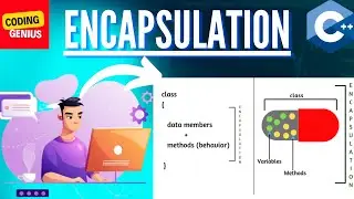 Encapsulation in C++ | what is encapsulation? explain with example program in C++ | codinggenius