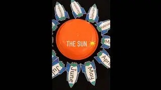 What to Teach? Space Theme unit study, activities, crafts and learning