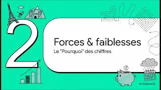 Révision chapitre : Le tourisme en France