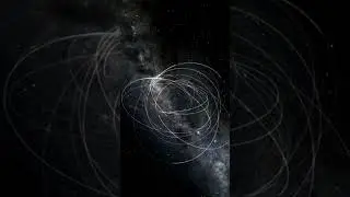 Jupiter's Moon Orbits Are INSANE!universesandbox2 #class10science #scienceadda247 #jljupiter #space