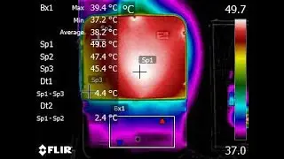 Preventative Maintenance for Residential PV System