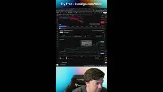 LIVE Automated Trading with LuxAlgo AI