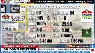 Weather Forecast For East Alabama and West Georgia