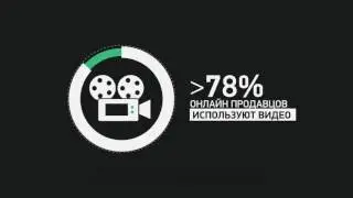 GOODVIDEO.INFO - Видео для вашего бизнеса