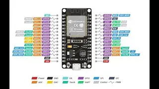 Smart Home Environment Monitor with Arduino | IoT Project  With Tinkercad Tutorial