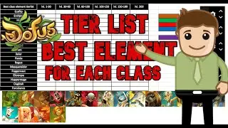Dofus - BEST ELEMENT For Each Class TIERLIST! [ Levels 1 - 200 ]
