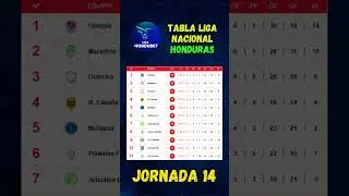 TABLA DE POSICIONES LIGA NACIONAL DE HONDURAS &ndash; APERTURA - JORNADA 14