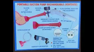 For Normal Baby Delivery | Ventouse Vacuum Delivery | Vacuum Extraction | New Vacuum Suction Pump