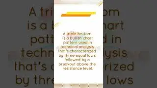Triple Bottom | Chart Pattern | #shorts #sharemarket #learnwithme