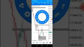 Vix 75(1s) analysis for full video subscribe 📈📈