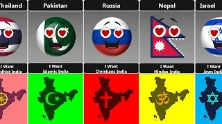 Что, если Индия внезапно примет другую религию [Countryballs]
