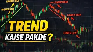 How to Find Market Trend | Price Action Se Trend Kaise Pakde | Stock Market for Beginners
