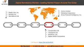 Digital Remittance Market | KBV Research