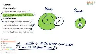 Some not Concept | Syllogism | Additional Example 54 | Reasoning Ability |TalentSprint Aptitude Prep