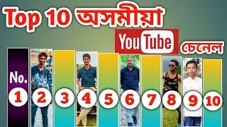 Top 10 Assamese YouTube Channel
