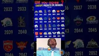 IPL Winners prediction by AI 🔥 #cricket #ipl #cricketprediction #shorts