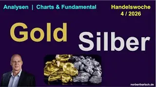 Gold (4.984)  &  Silber (103,3)  weiter super stark