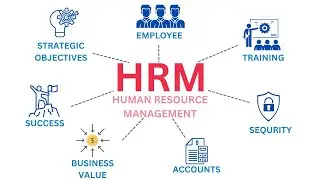 Best HR Payroll Software in Bangladesh -Smart HRM